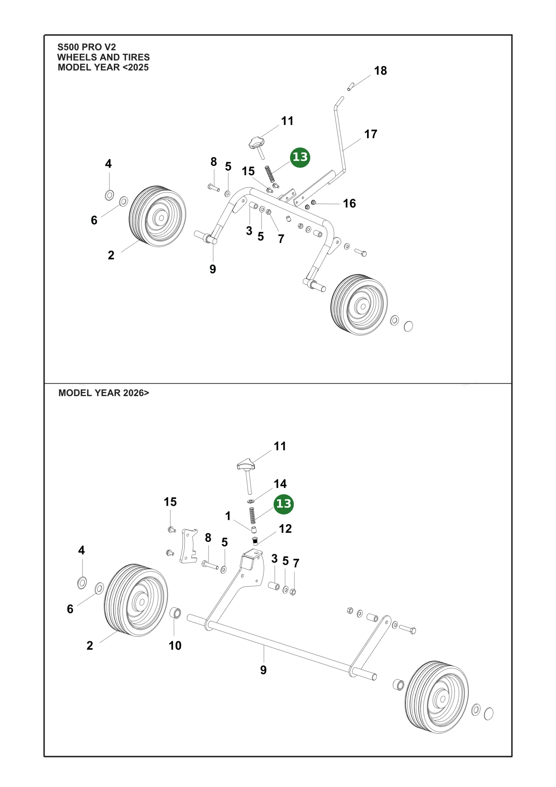 Position im Ersatzteilkatalog