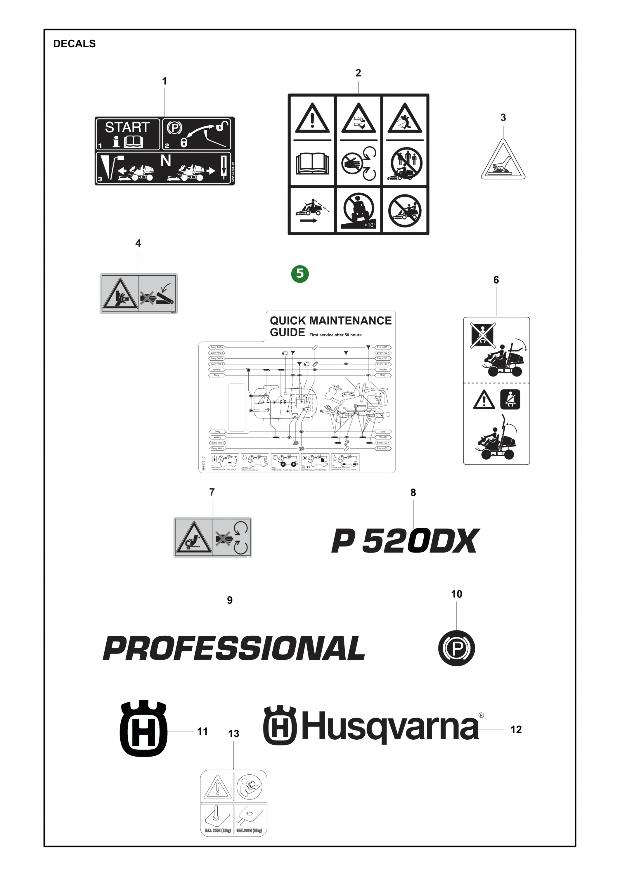 Position im Ersatzteilkatalog