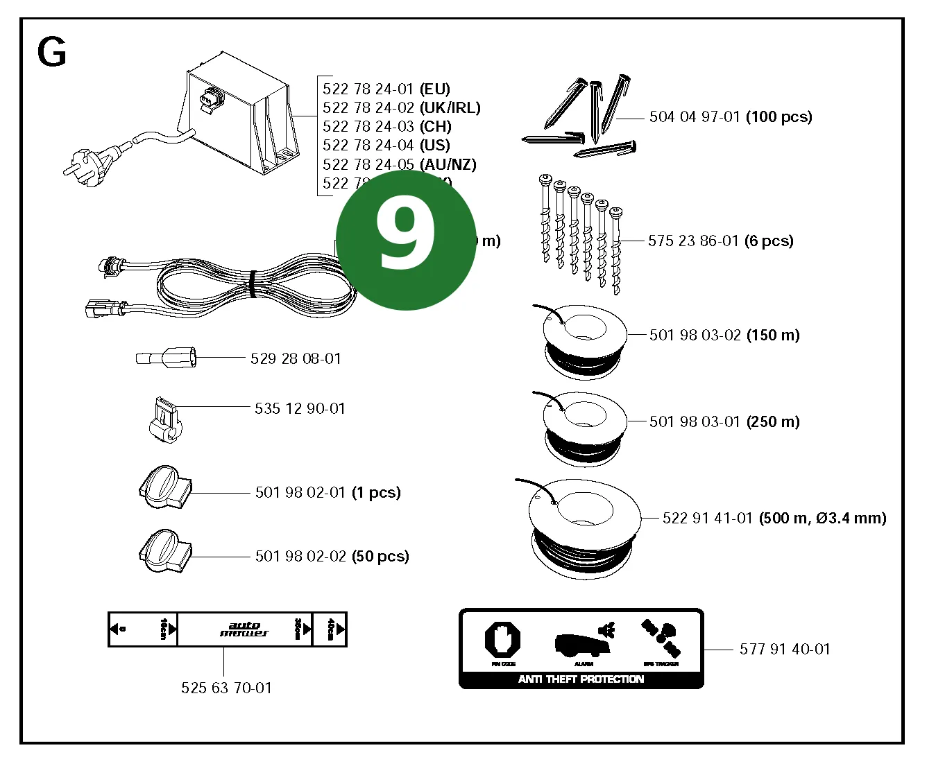 Position im Ersatzteilkatalog