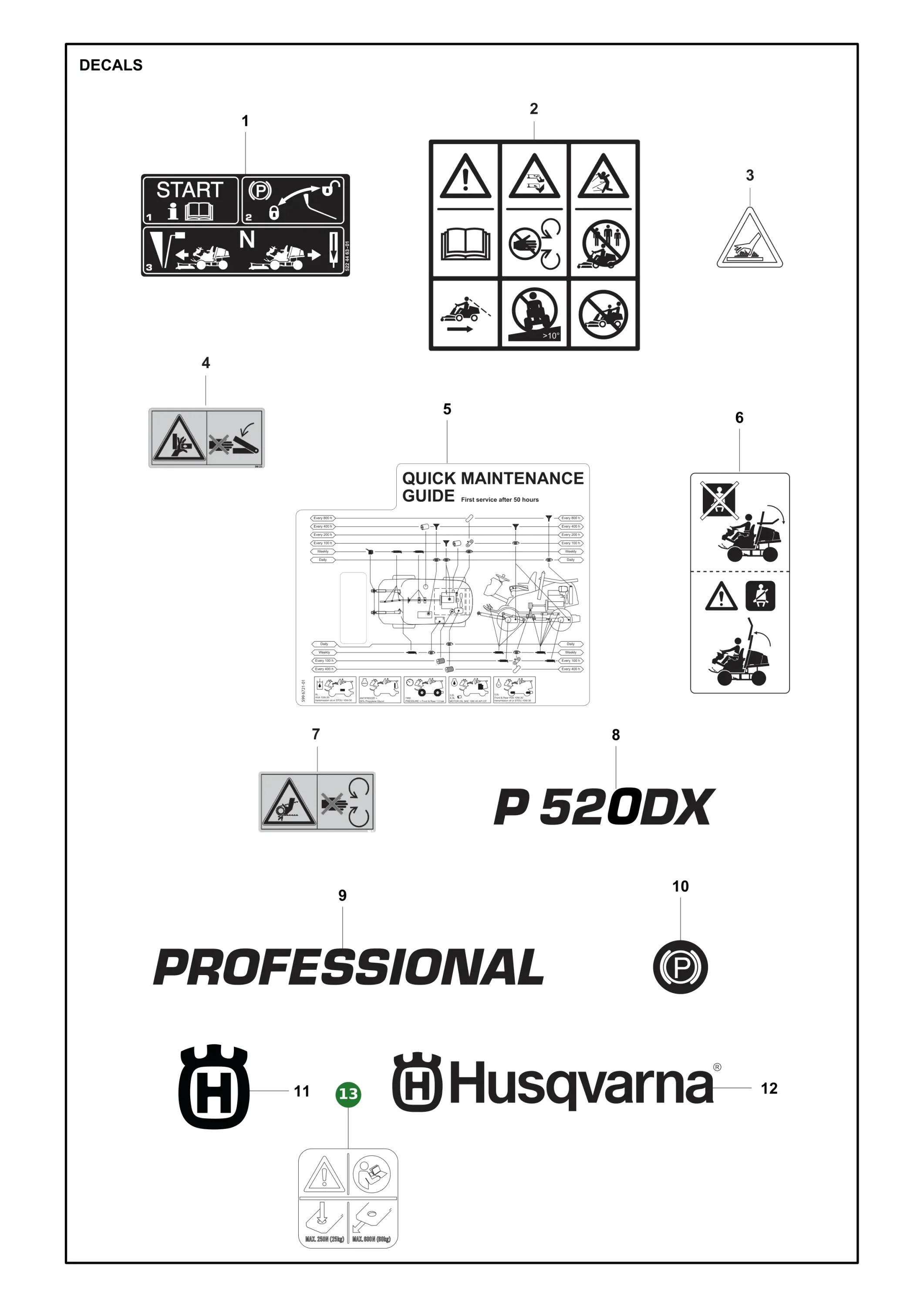 Position im Ersatzteilkatalog