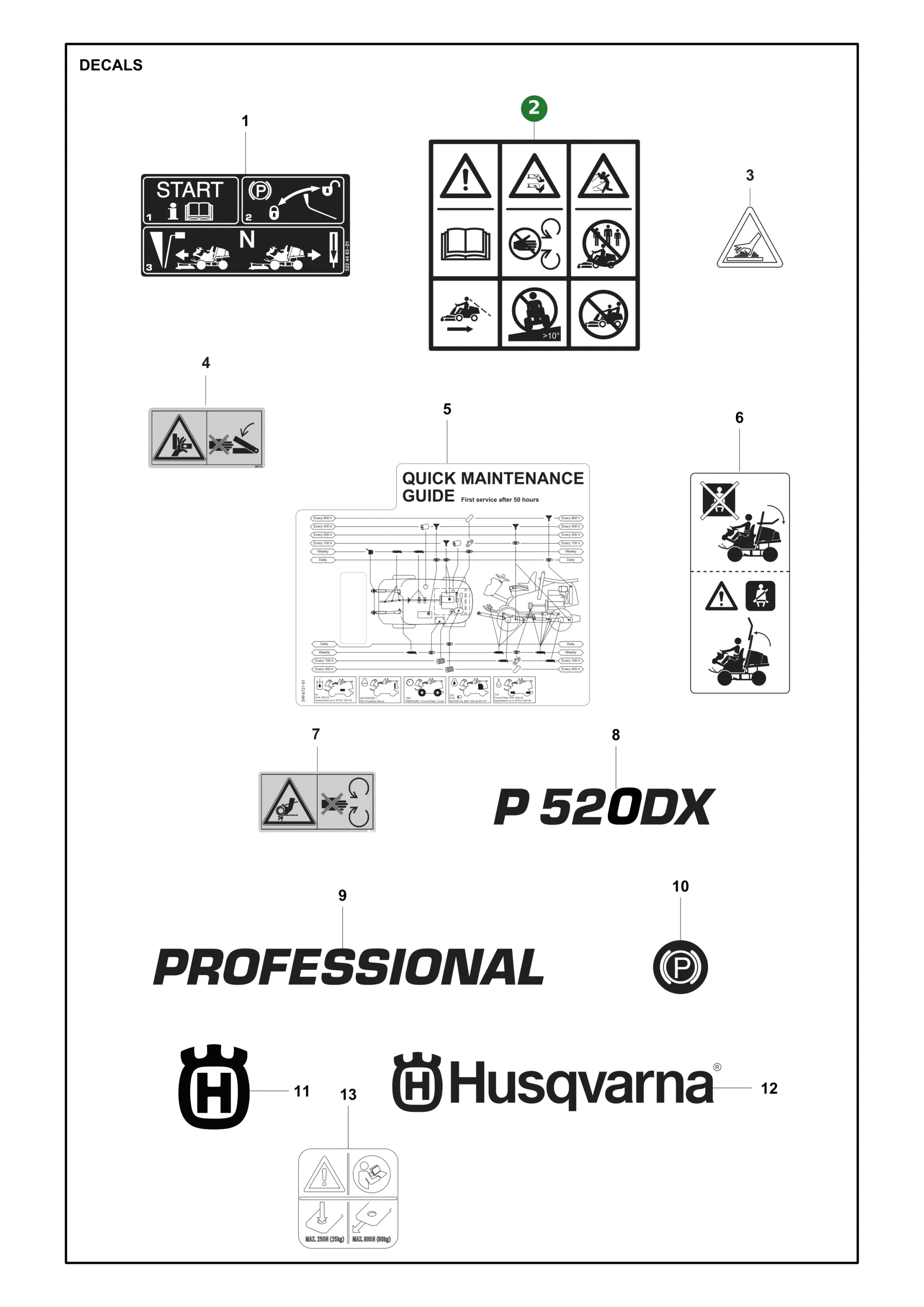Position im Ersatzteilkatalog