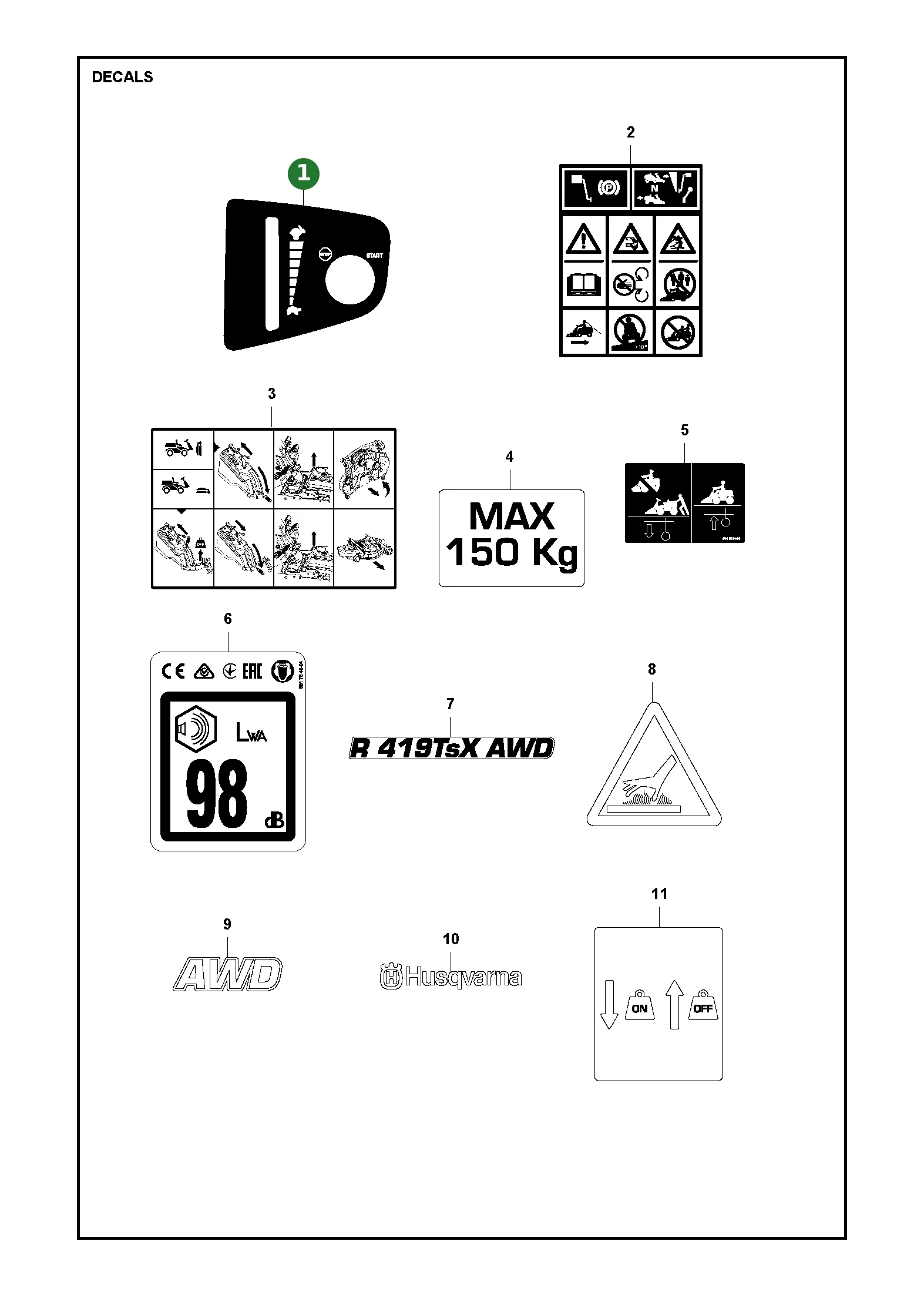Position im Ersatzteilkatalog