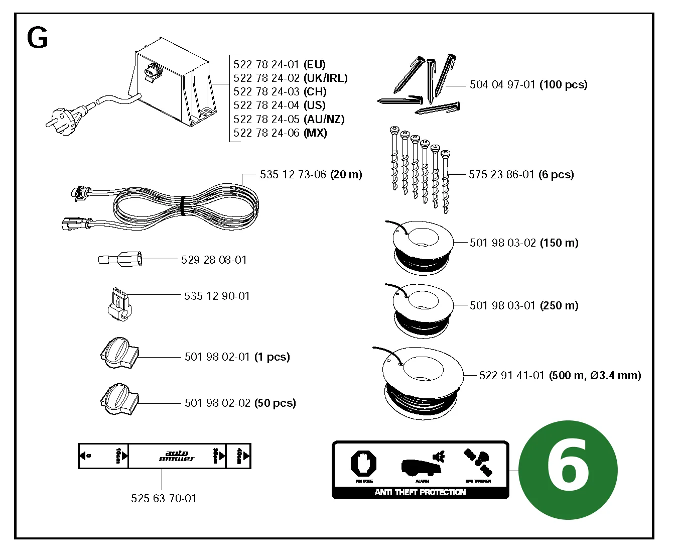 Position im Ersatzteilkatalog