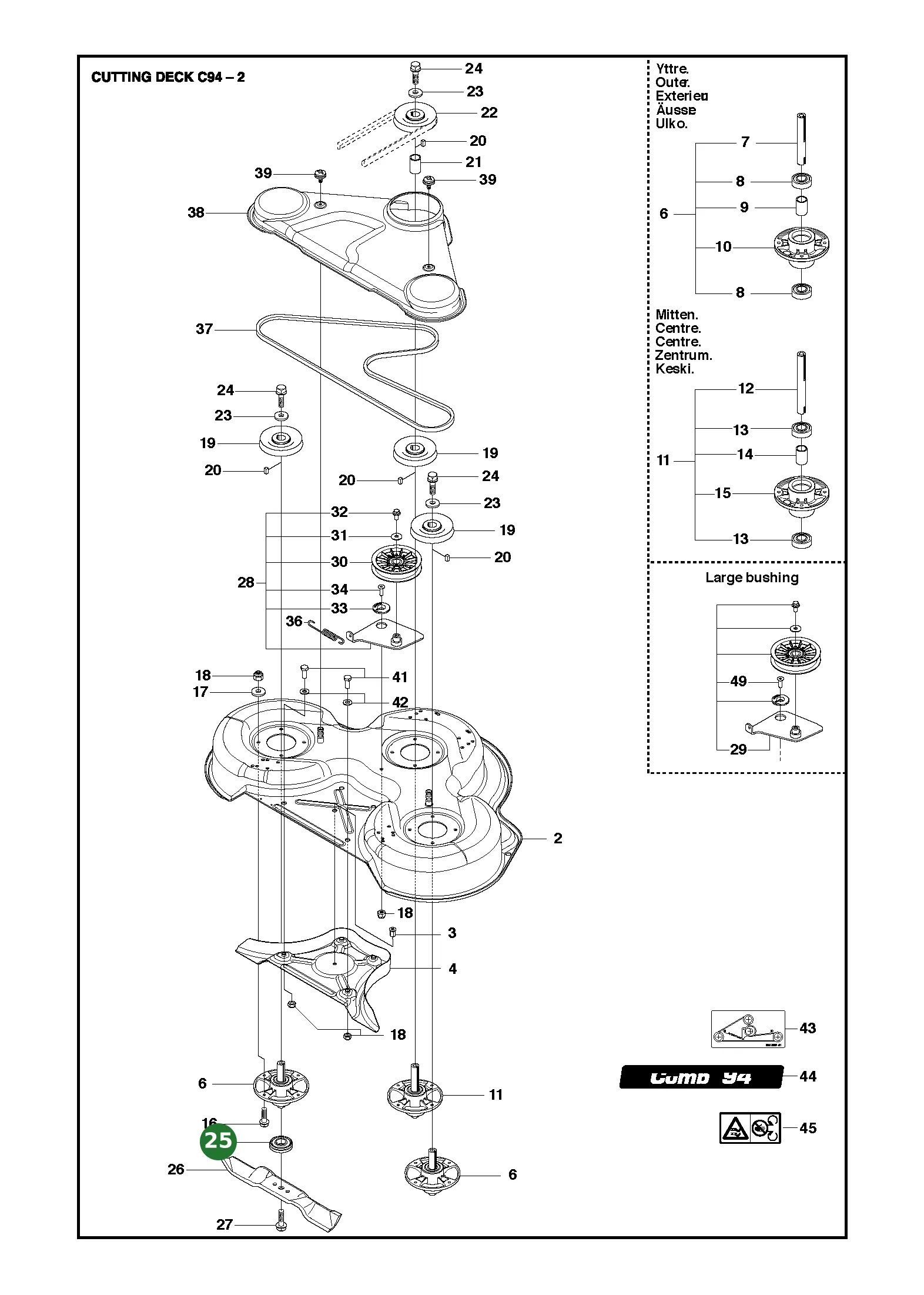 Klingen Halter f&uuml;r Husqvarna Aufsitzrasenm&auml;her