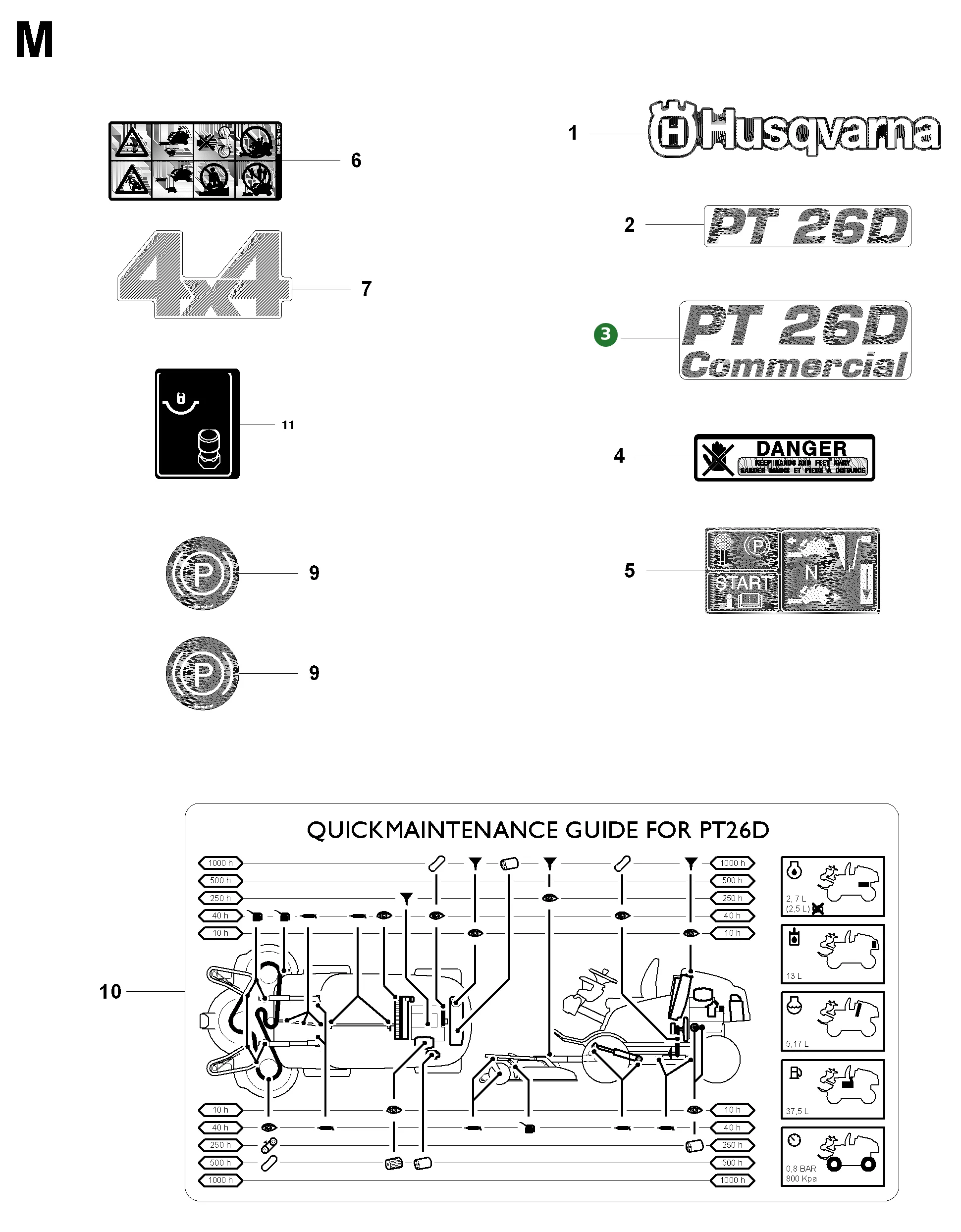 Position im Ersatzteilkatalog