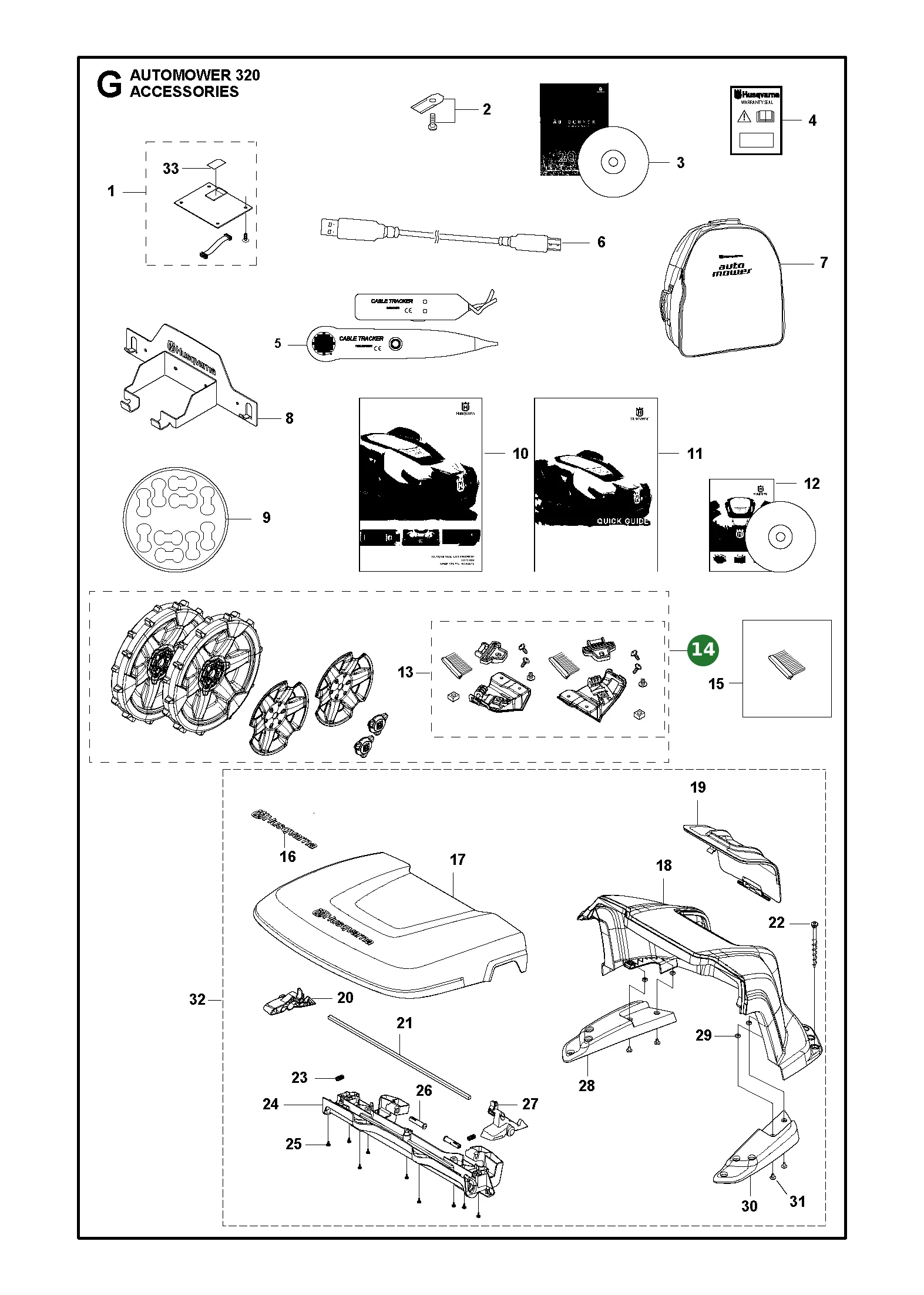 Husqvarna Offroad Kit f&uuml;r AM 320 330X 420 430X 450X