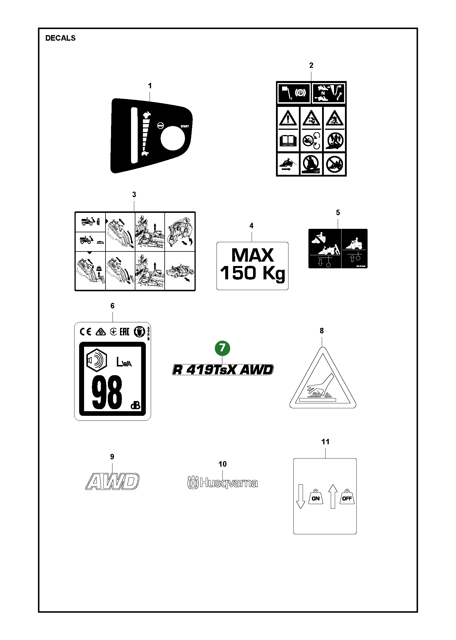 Position im Ersatzteilkatalog