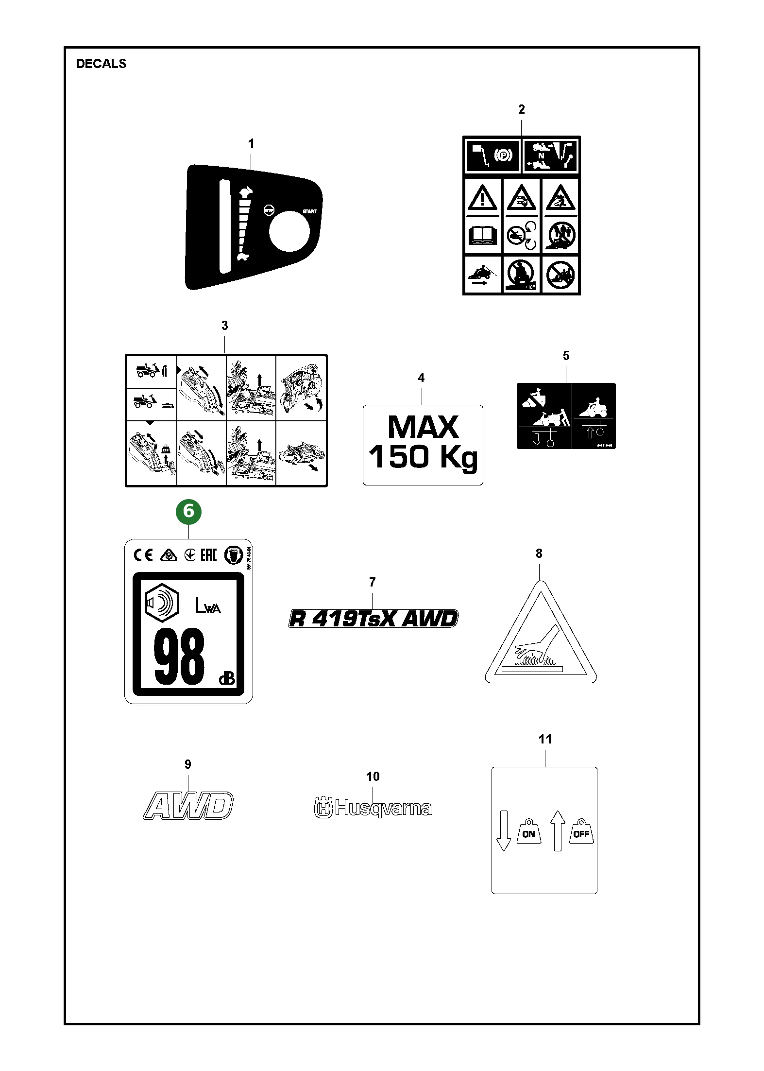 Position im Ersatzteilkatalog