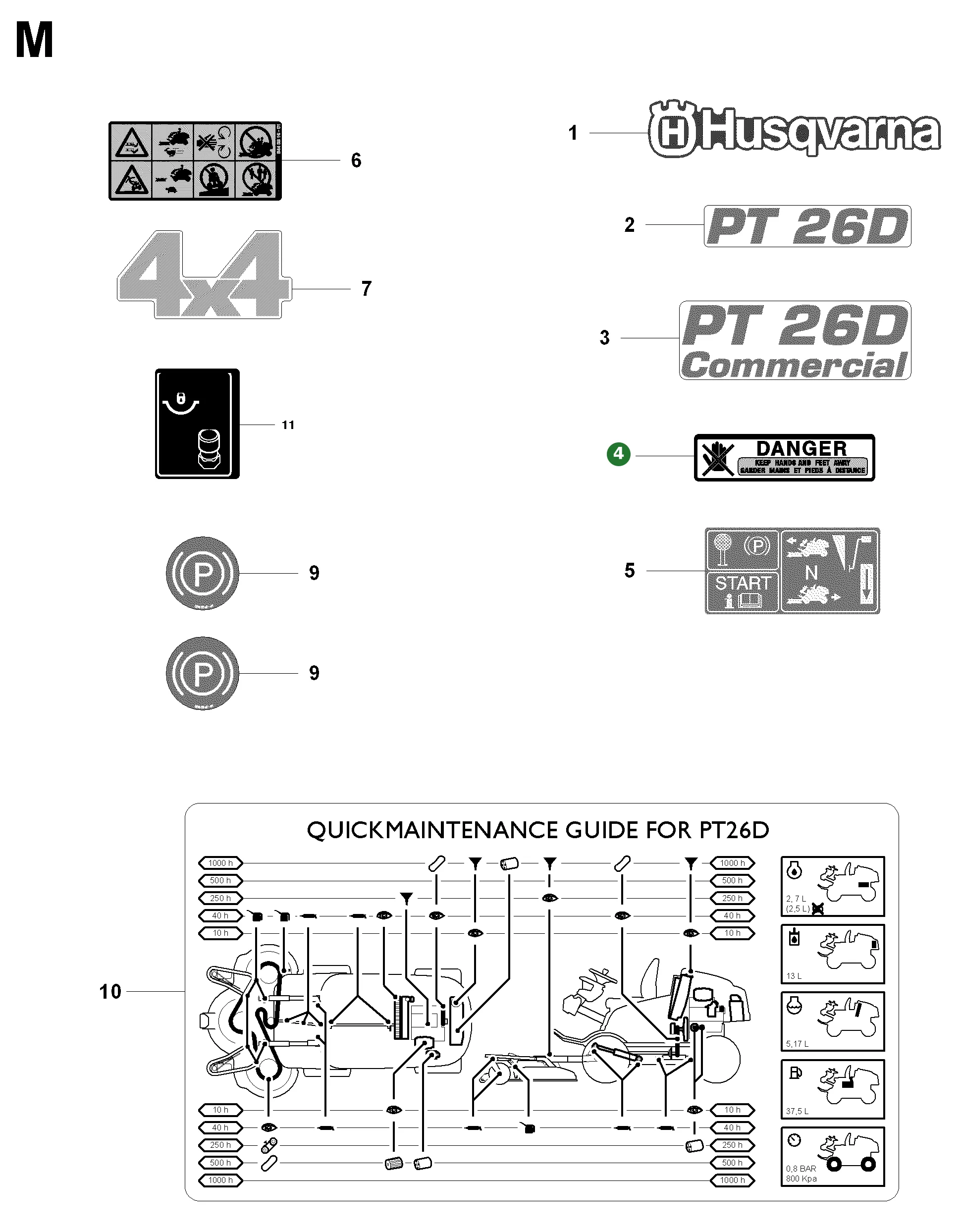 Position im Ersatzteilkatalog